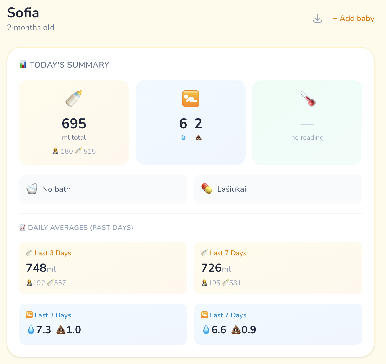 LogInfant dashboard showing today's feeding summary and daily averages